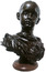 Paul Claudel con trece años o El joven Aquiles
